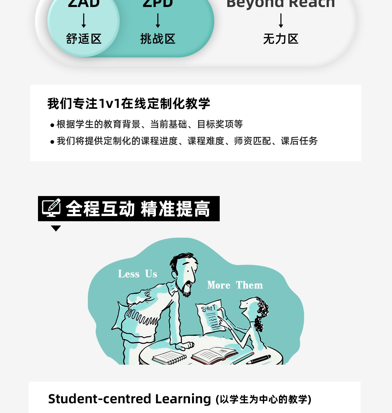 竞赛课程体系-2_02.jpg