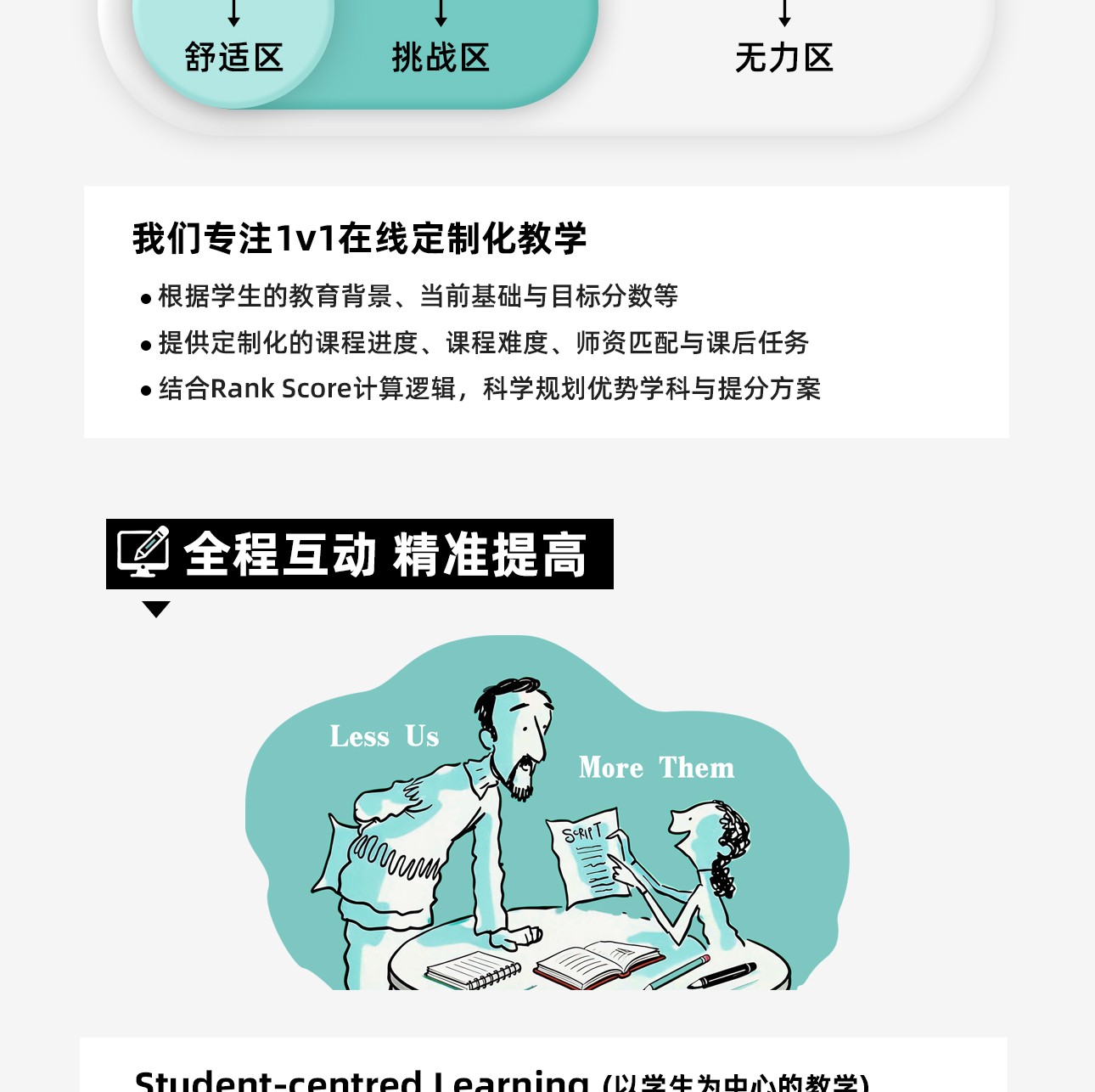 NCEA辅导-2_02.jpg