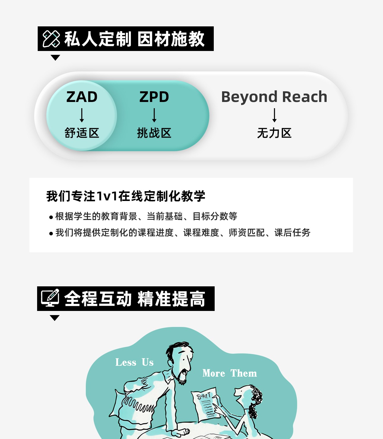 IB全科辅导-2_02.jpg